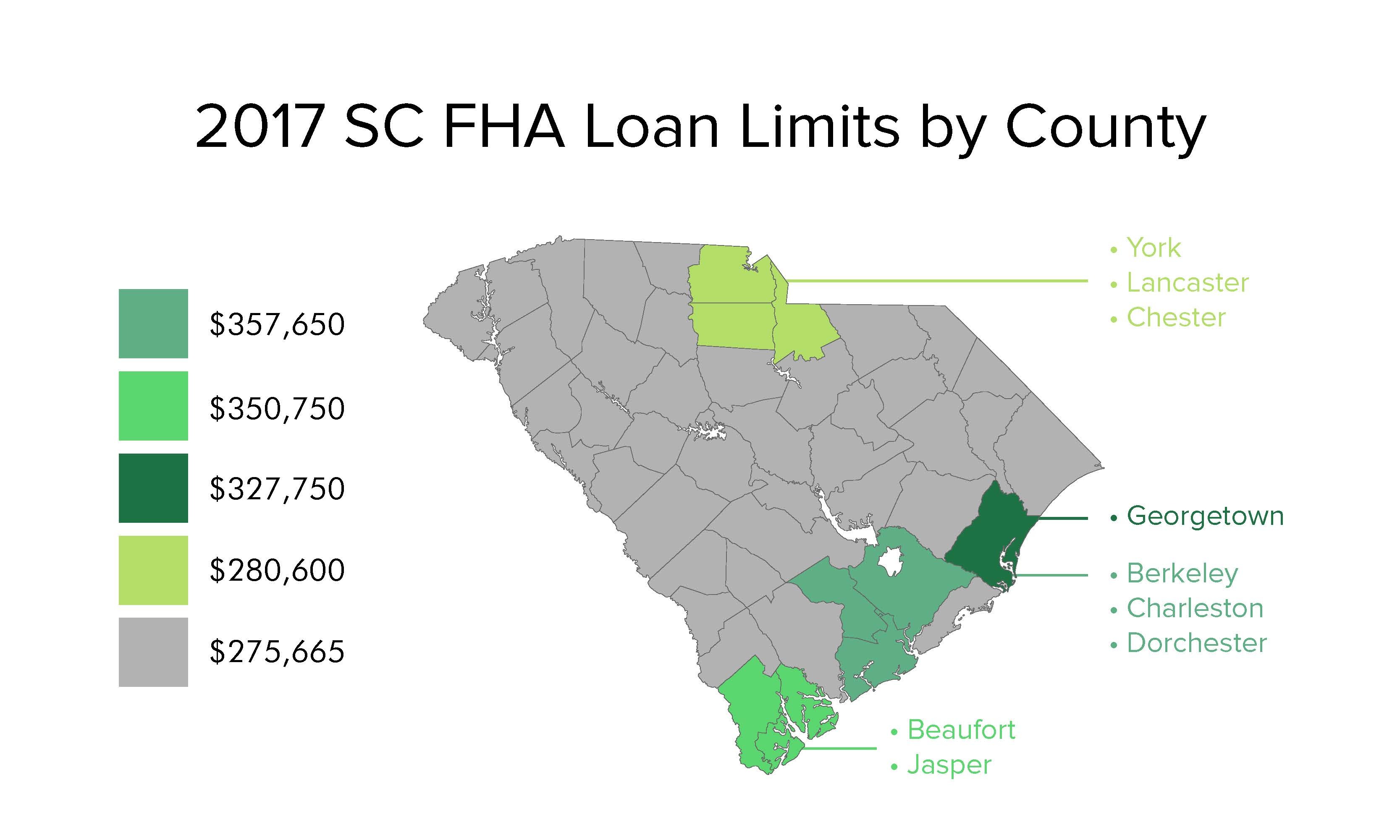 2017 SC FHA Loan Size Limits by County